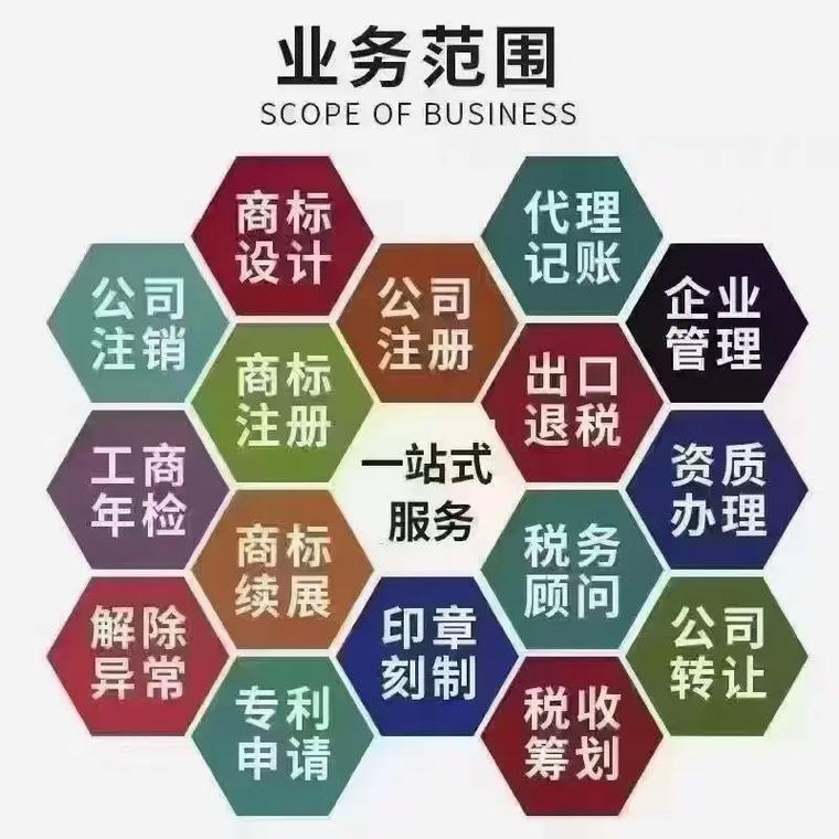 湘西州代理记账